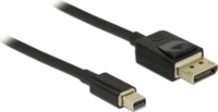 Delock 84928 DisplayPort kábel 8K 60Hz (mini DisplayPort apa - DisplayPort apa) 2m Fekete