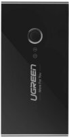 Ugreen USB 2.0 4-port Switch
