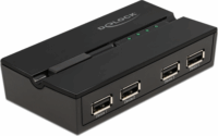 Delock 11494 USB 4-port Switch