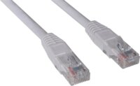 Sandberg 306-93 UTP CAT6 RJ45 Patch Kábel 1m -Szürke