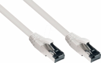 Good Connections 8080L-020 S/FTP CAT8.1 RJ45 Patch kábel 2m - Szürke