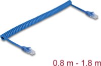 DeLock 90362 UTP Cat6 RJ45 Spirálos Patch kábel 1.8m - Kék